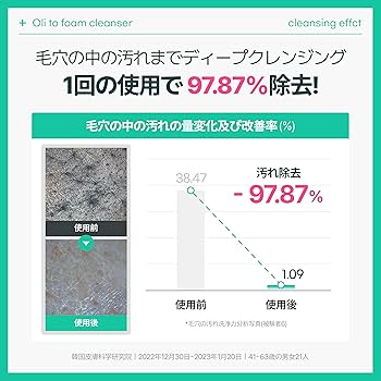メディアスジャパン　オイルフォームクレンザー新品2本 Amazon | make prem メイクプレム セーフミーオイルトゥフォーム
